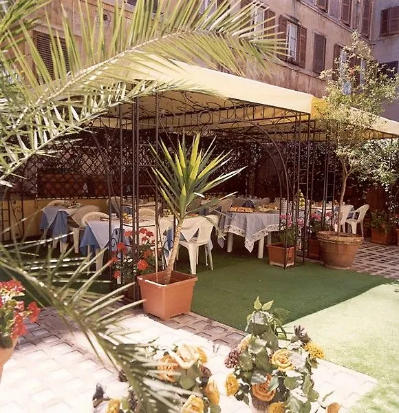 Hotel St. Moritz Rome